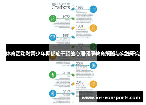 体育活动对青少年抑郁症干预的心理健康教育策略与实践研究