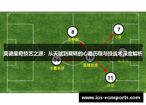 莫德里奇技艺之源：从天赋到磨砺的心路历程与技战术深度解析
