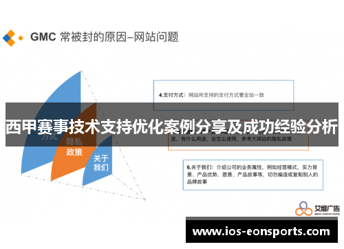 西甲赛事技术支持优化案例分享及成功经验分析 西甲赛事技术支持优化案例分享及成功经验分析