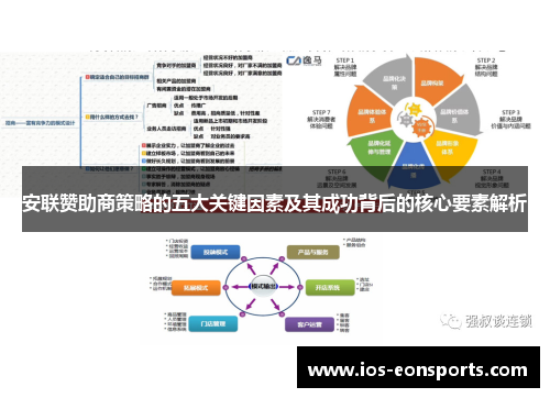 安联赞助商策略的五大关键因素及其成功背后的核心要素解析 安联赞助商策略的五大关键因素及其成功背后的核心要素解析