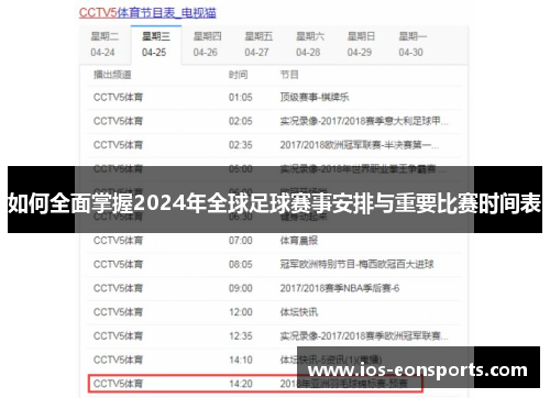 如何全面掌握2024年全球足球赛事安排与重要比赛时间表 如何全面掌握2024年全球足球赛事安排与重要比赛时间表