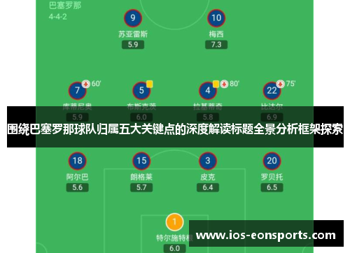 围绕巴塞罗那球队归属五大关键点的深度解读标题全景分析框架探索
